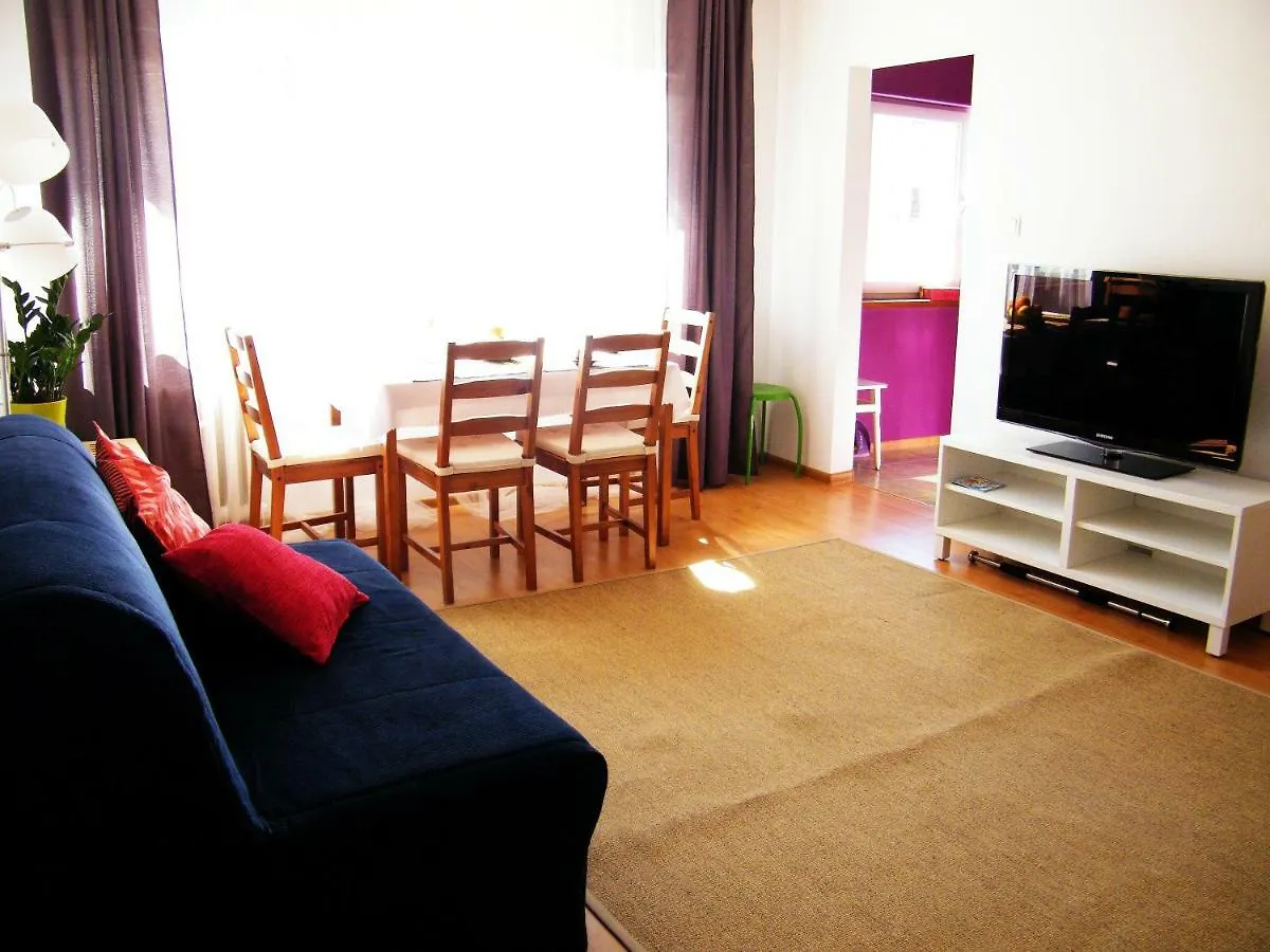 Bukowska Apartment contacts